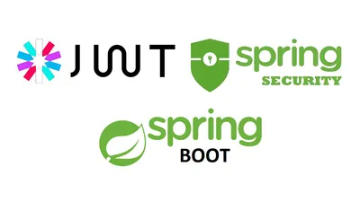 Ahora si vas a entender Spring Security